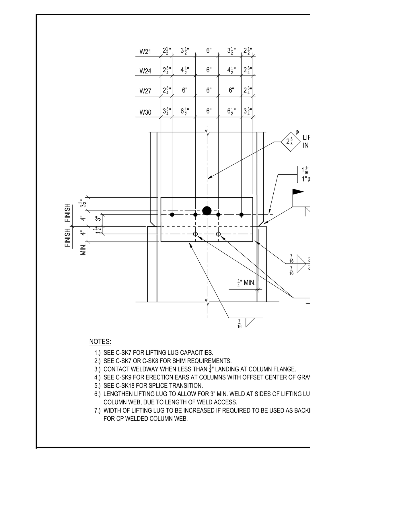 Column splice detail with bolt gauge table
